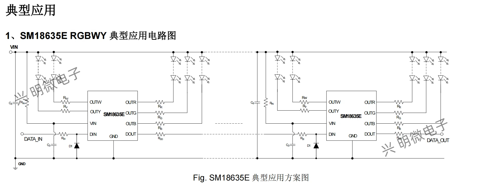 无光频闪、精准恒流！SM18635E五通道驱动芯片赋能全域光影